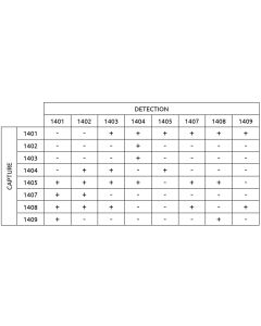 Anti-h D-Dimer 1401 SPTN-5