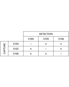 Anti-h Transferrin 3105 SPTN-5